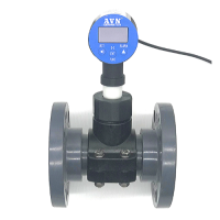 Flow controller meter